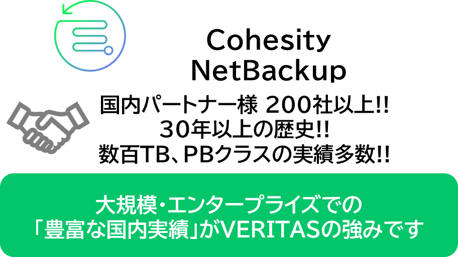 Veritas_history
