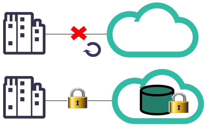 maintenance_by_Arcserve