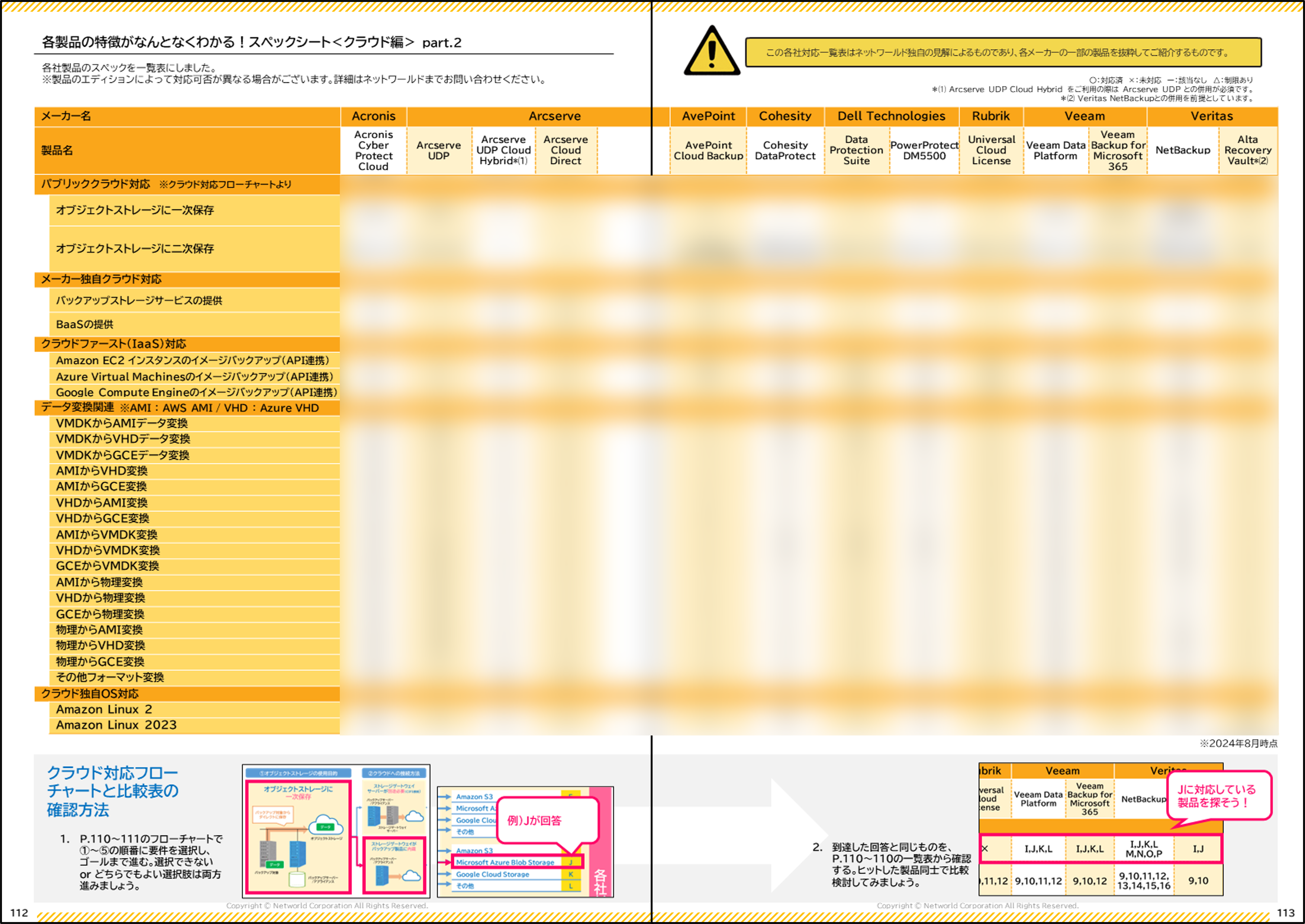 specsheet1