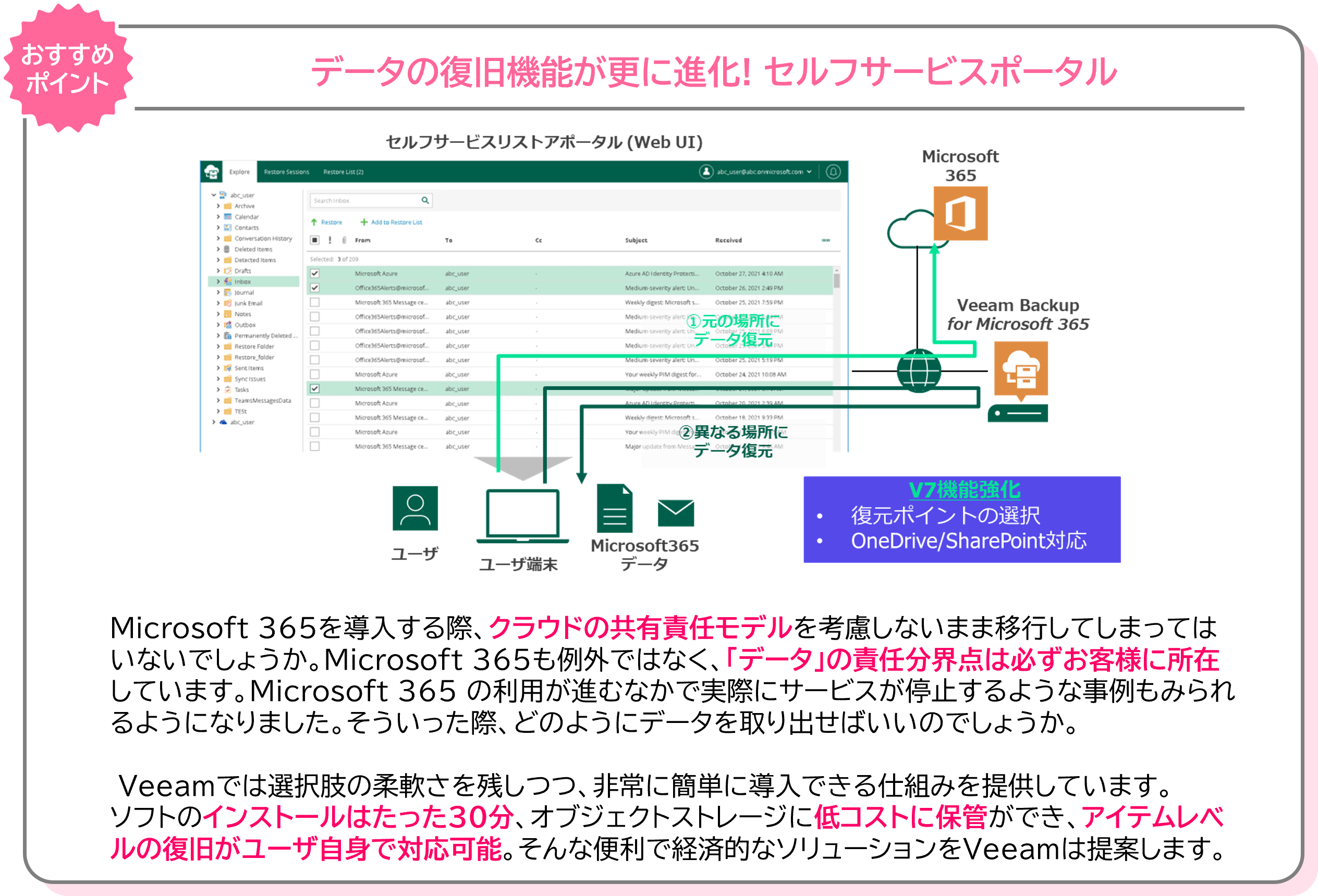 veeam_explorer