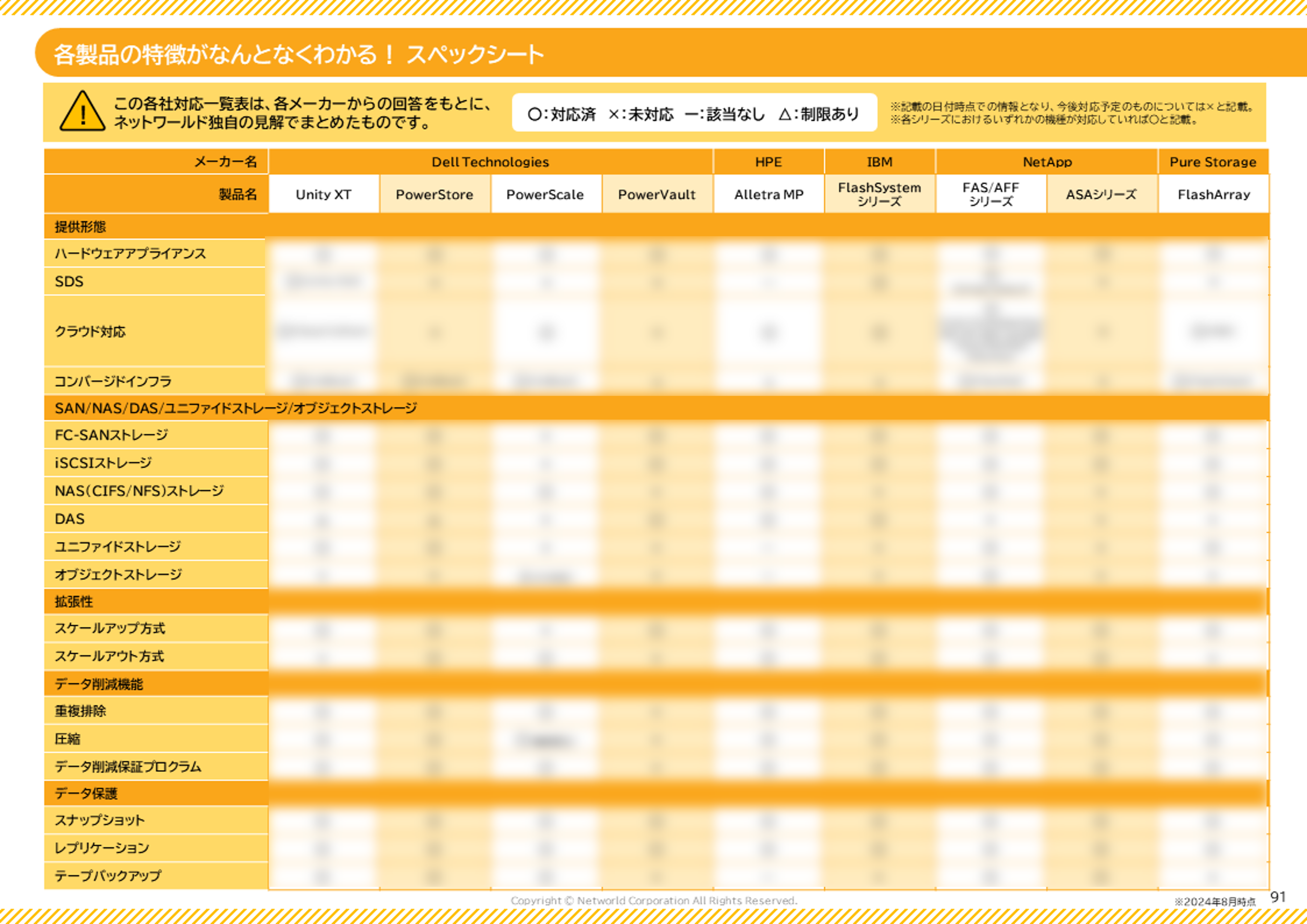 無料情報一覧