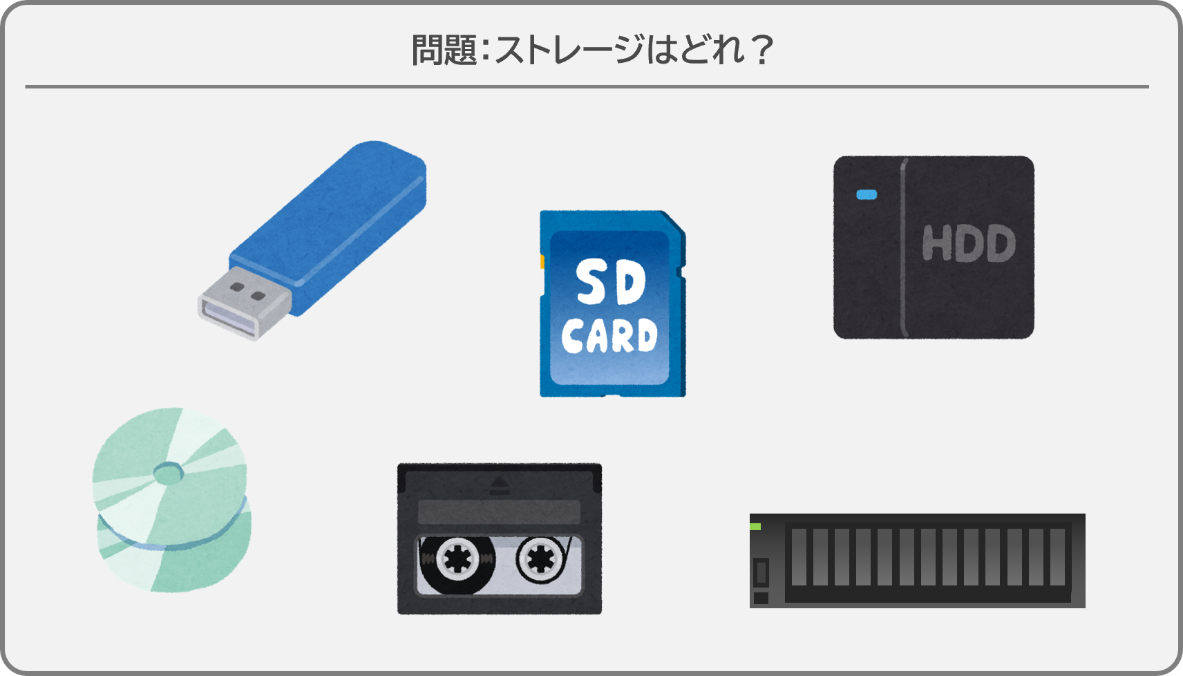 USBメモリ/SDカード/DVD-ROM/HDD/テープ/アプライアンス