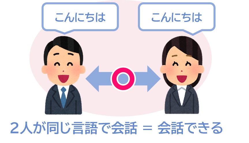 同じ言語は会話できる