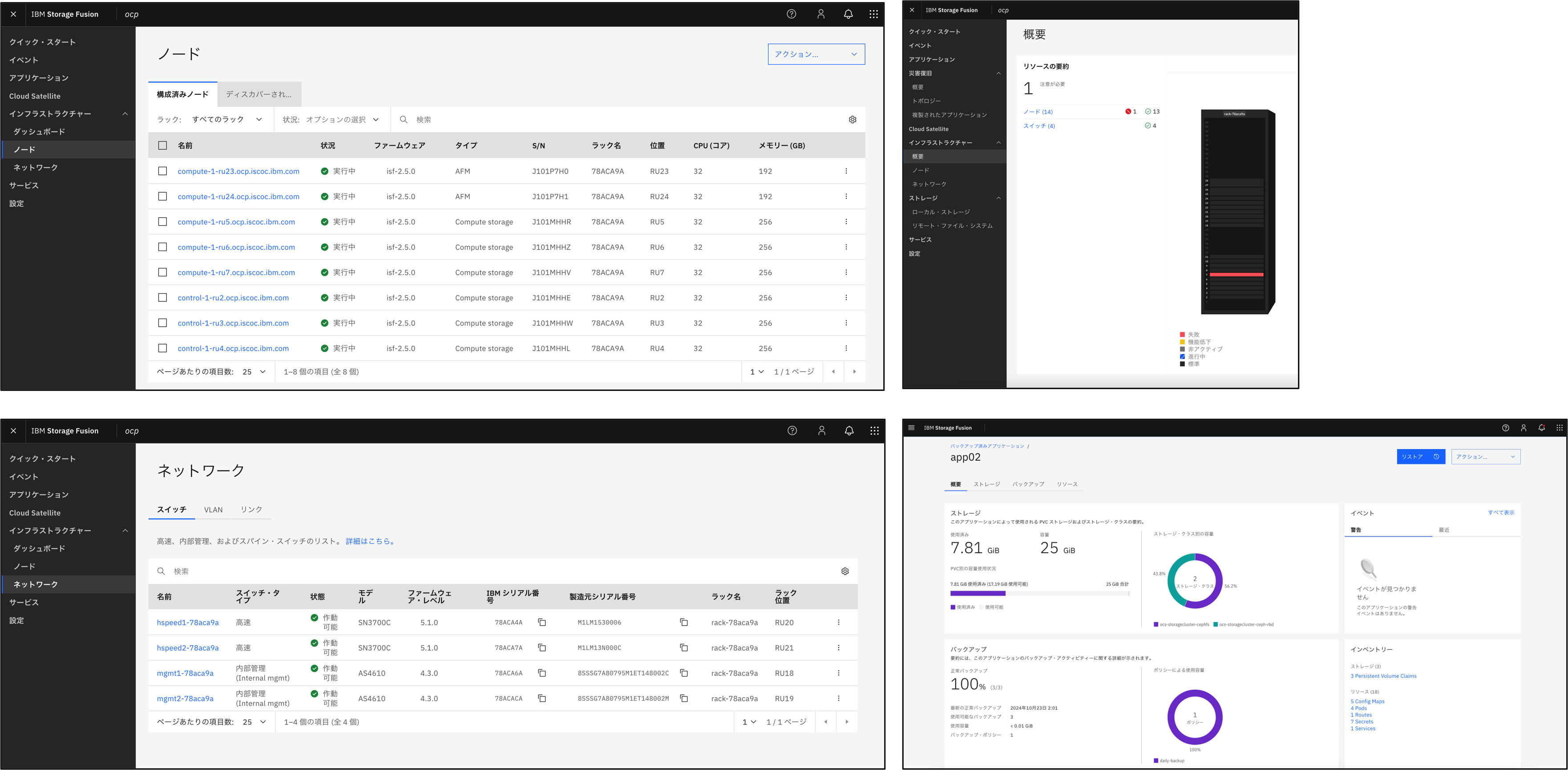 HCIContainerManagementConsole