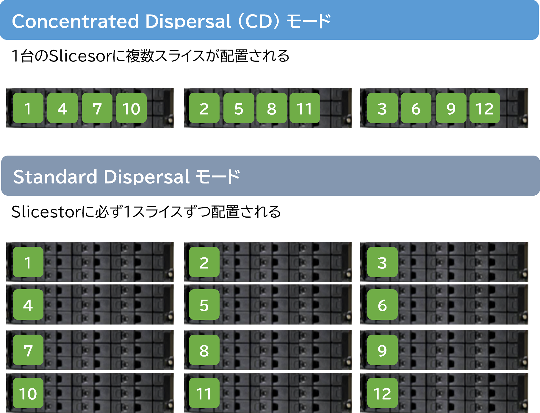 IBM_UnlimitedScalability