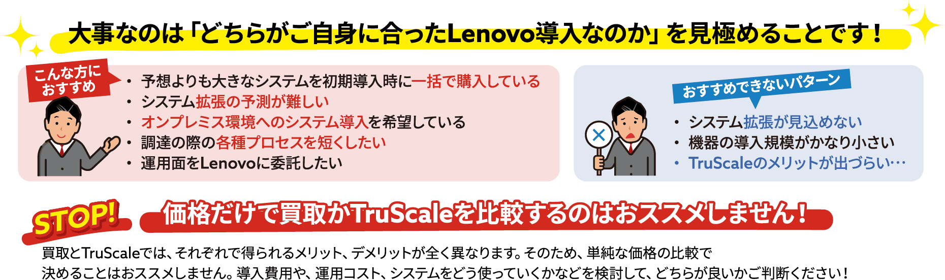 大事なのは「どちらがご自身に合ったLenovo導入なのか」を見極めることです！こんな方におすすめ ・ 予想よりも大きなシステムを初期導入時に一括で購入している・ システム拡張の予測が難しい・ オンプレミス環境へのシステム導入を希望している・ 調達の際の各種プロセスを短くしたい・ 運用面をLenovoに委託したい おすすめできないパターン・ システム拡張が見込めない・ 機器の導入規模がかなり小さい・ TruScaleのメリットが出づらい… STOP! 価格だけで買取かTruScaleを比較するのはおススメしません！買取とTruScaleでは、それぞれで得られるメリット、デメリットが全く異なります。そのため、単純な価格の比較で決めることはおススメしません。導入費用や、運用コスト、システムをどう使っていくかなどを検討して、どちらが良いかご判断ください！