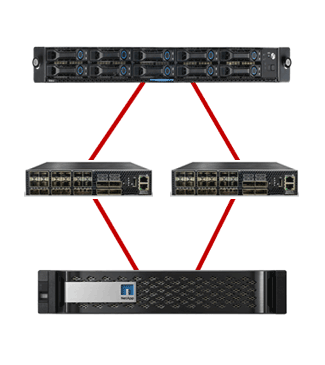 Mellanox ストレージバンドルソリューション