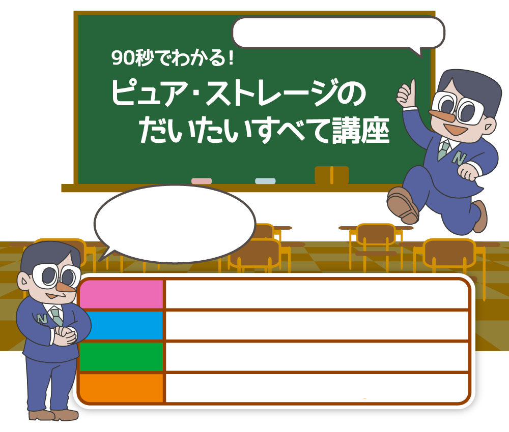 90秒でわかる！ピュア・ストレージのだいたいすべて講座