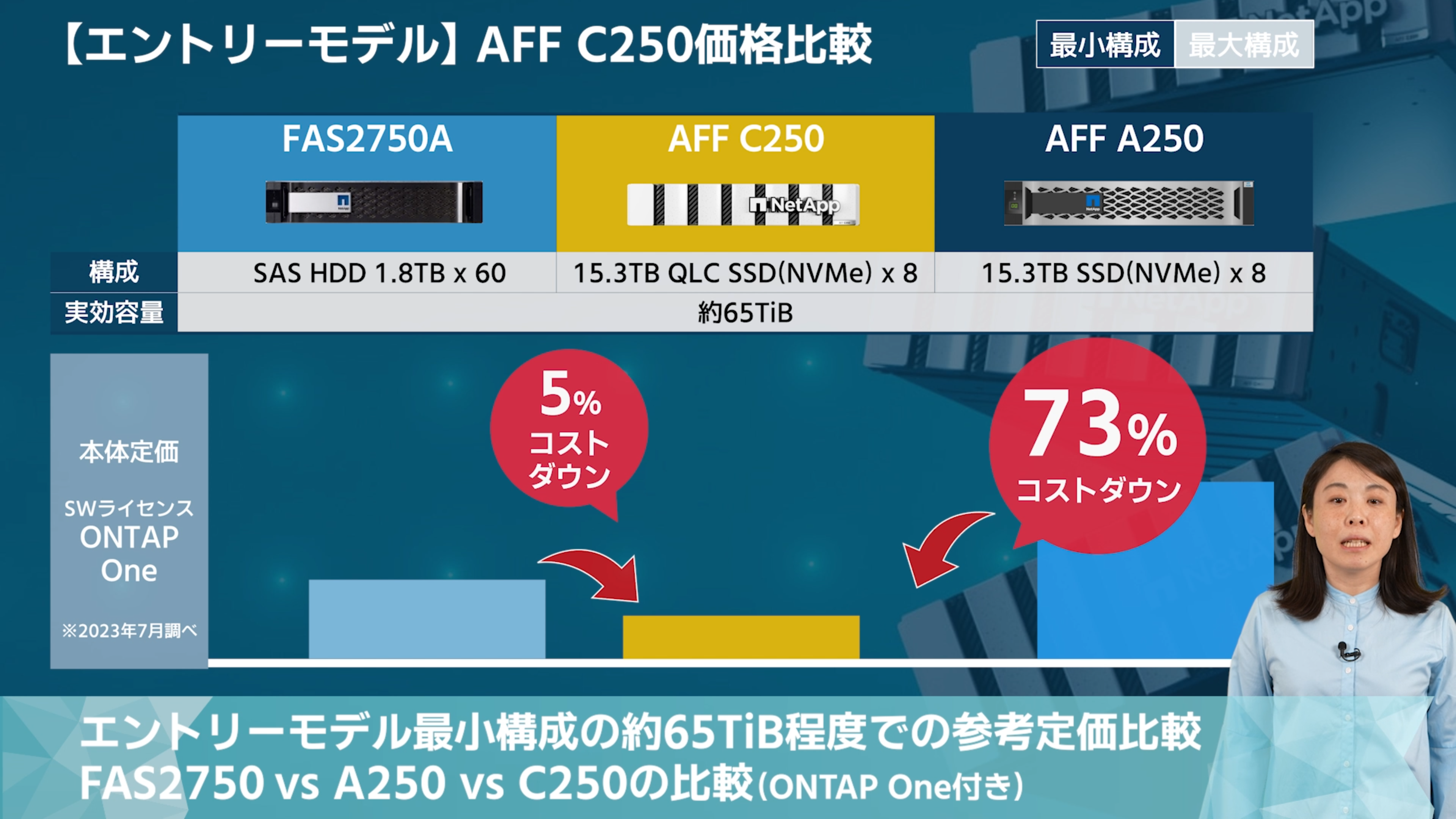 コスト比較1