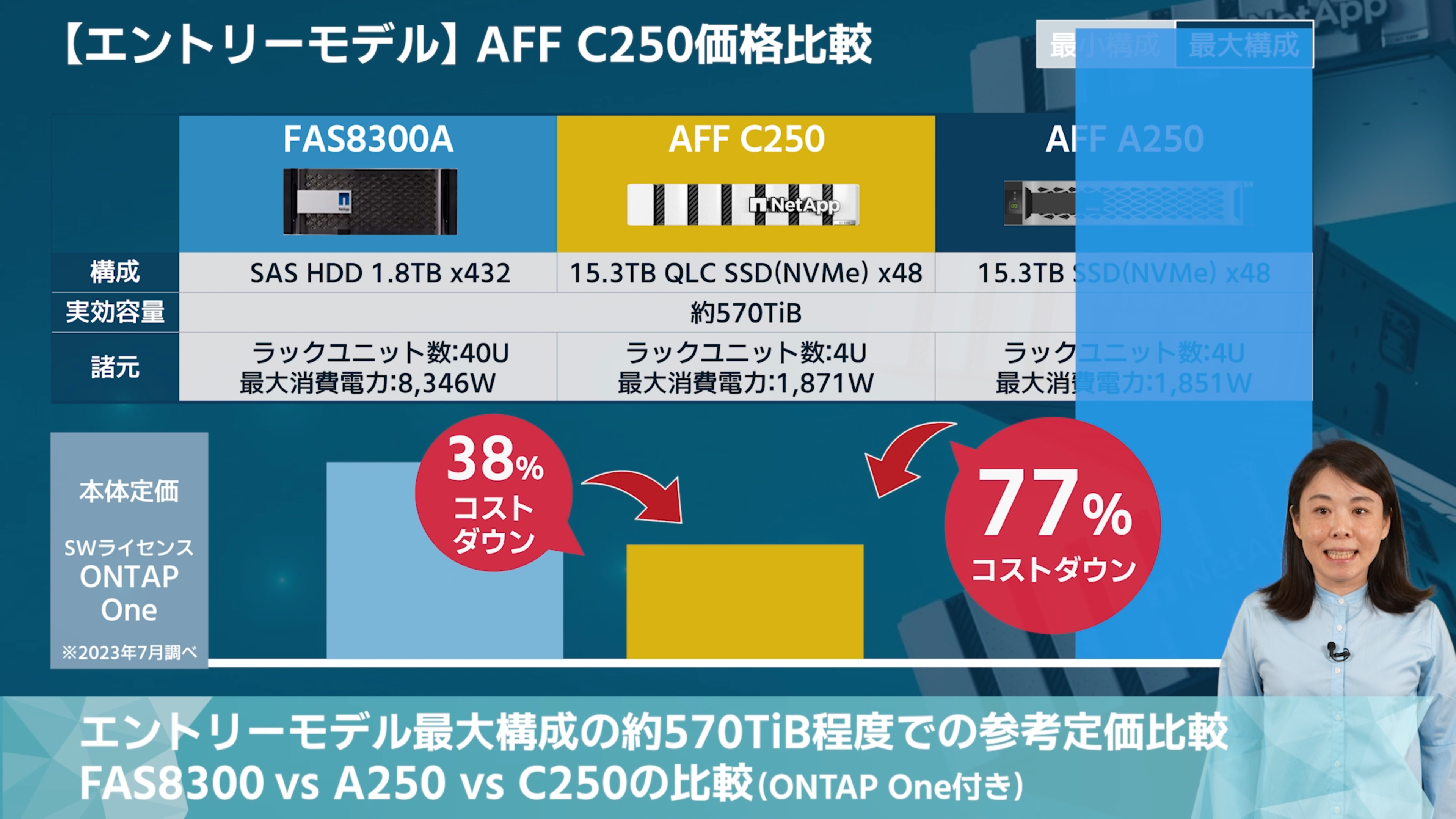 コスト比較2