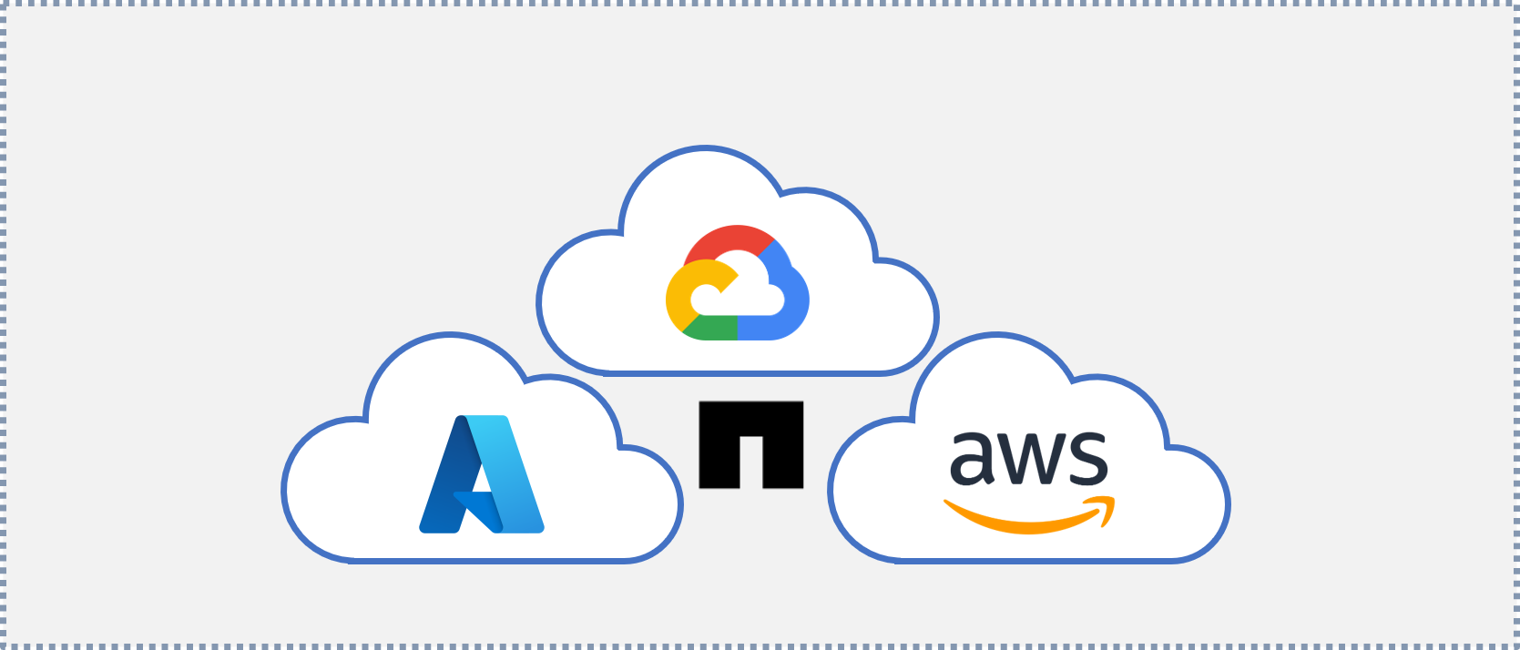 Public Cloud Service(PCS)