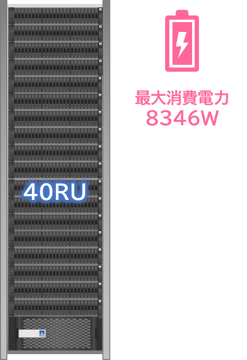 FAS8300A