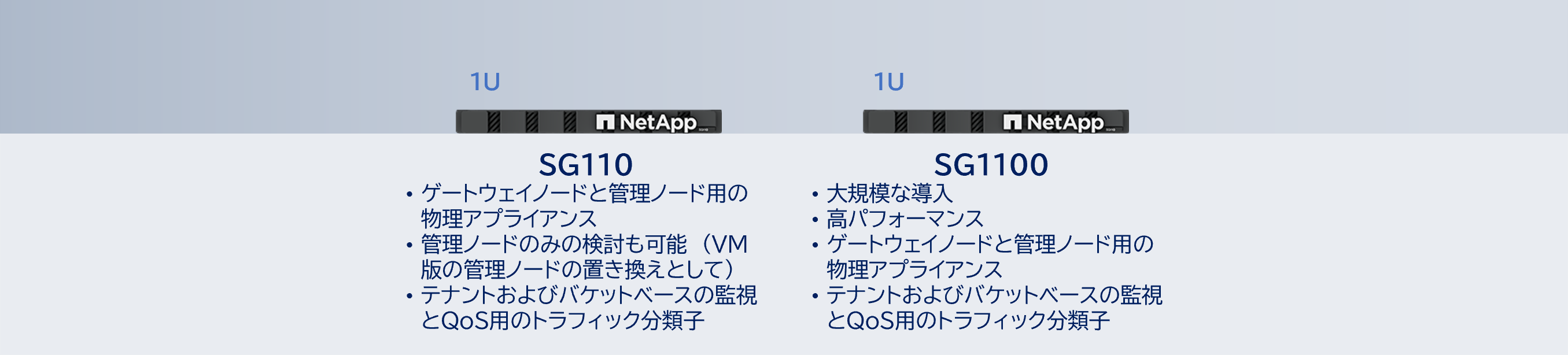 サービスアプライアンス