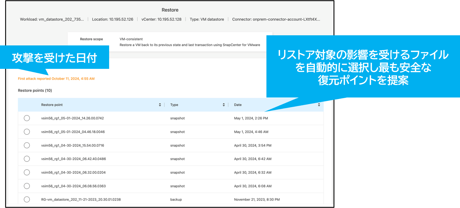 ランサムウェア対策に有効なStorage Workload Security(SWS)