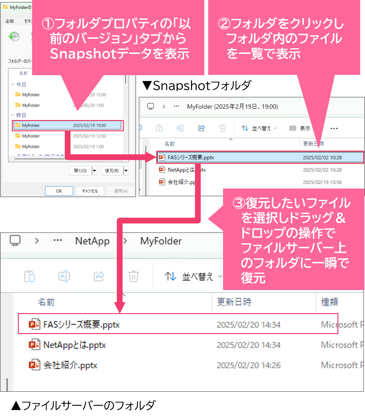 ファイル単位でのリストア