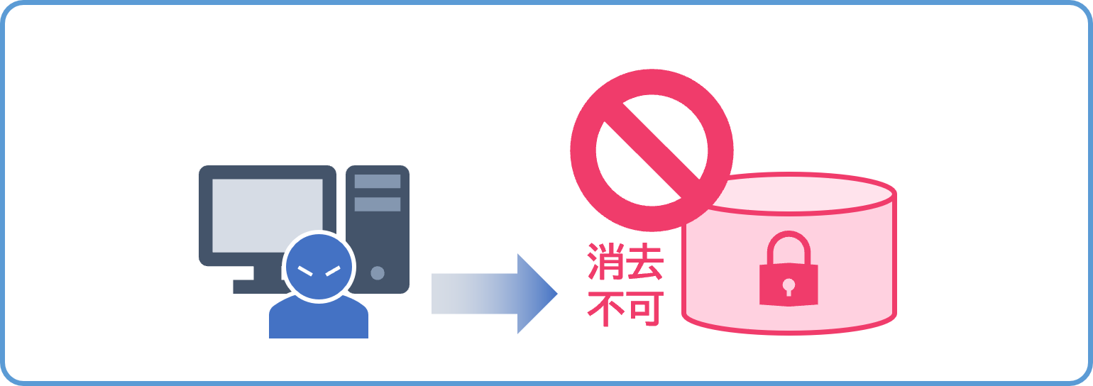 Tamperproof Snapshot
