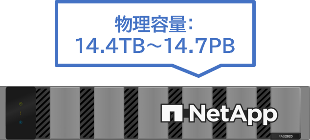 FASシリーズ