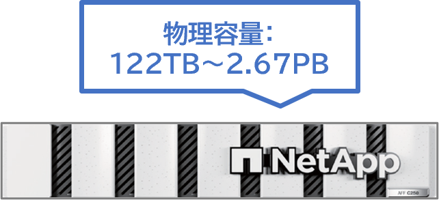 AFF Cシリーズ