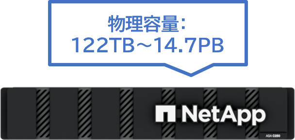 ASA Cシリーズ