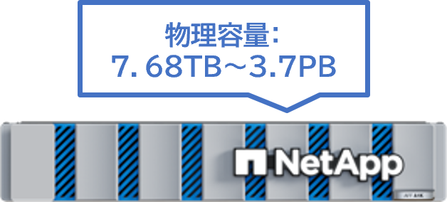 ASA Cシリーズ