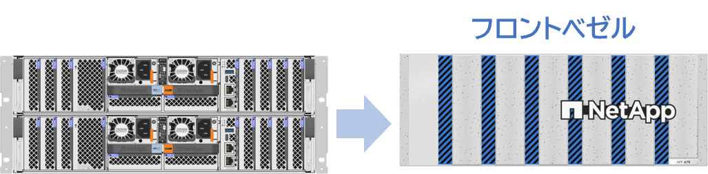 AFF A70, AFF A90, AFF C80, ASA A70, ASA A90