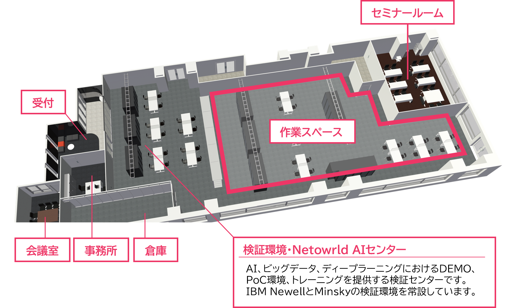 PIC（プリ・インテグレーションセンター）見取り図