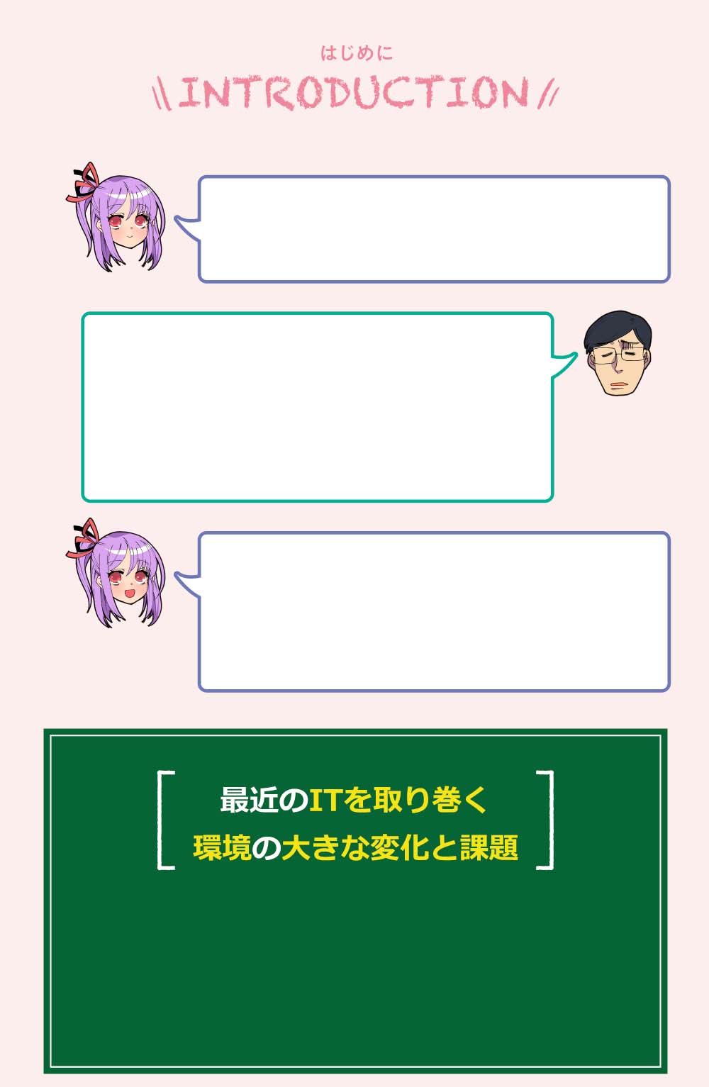 はじめに