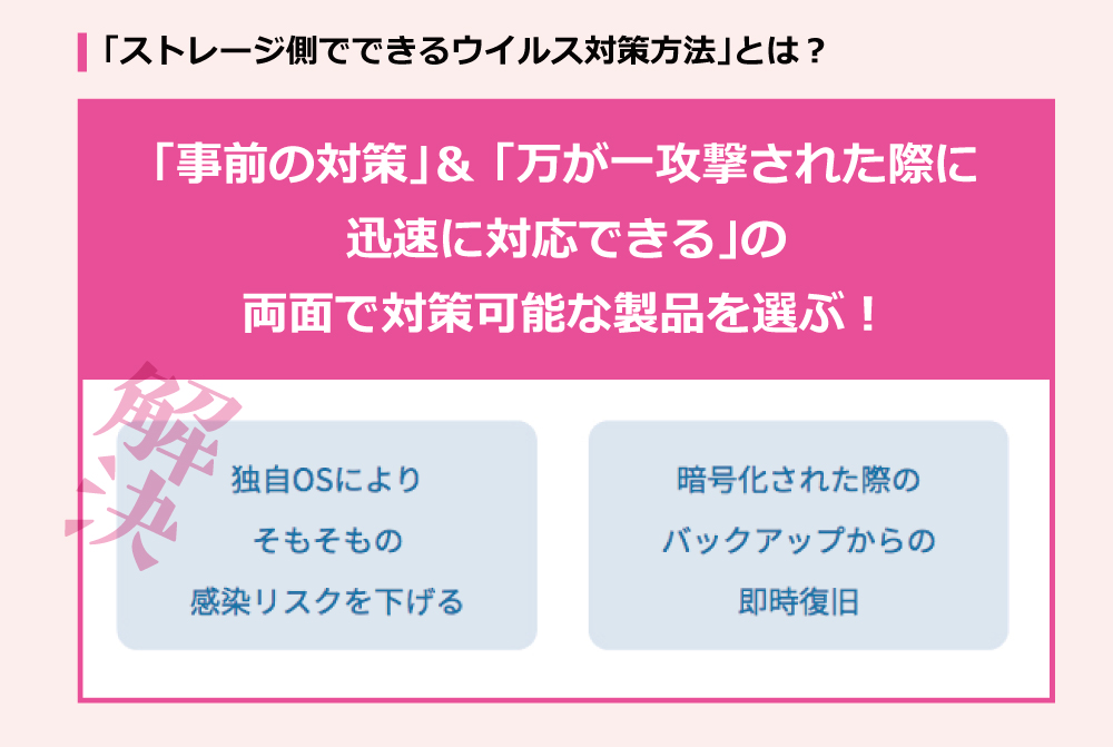 「ストレージ側でできるウイルス対策方法」とは？