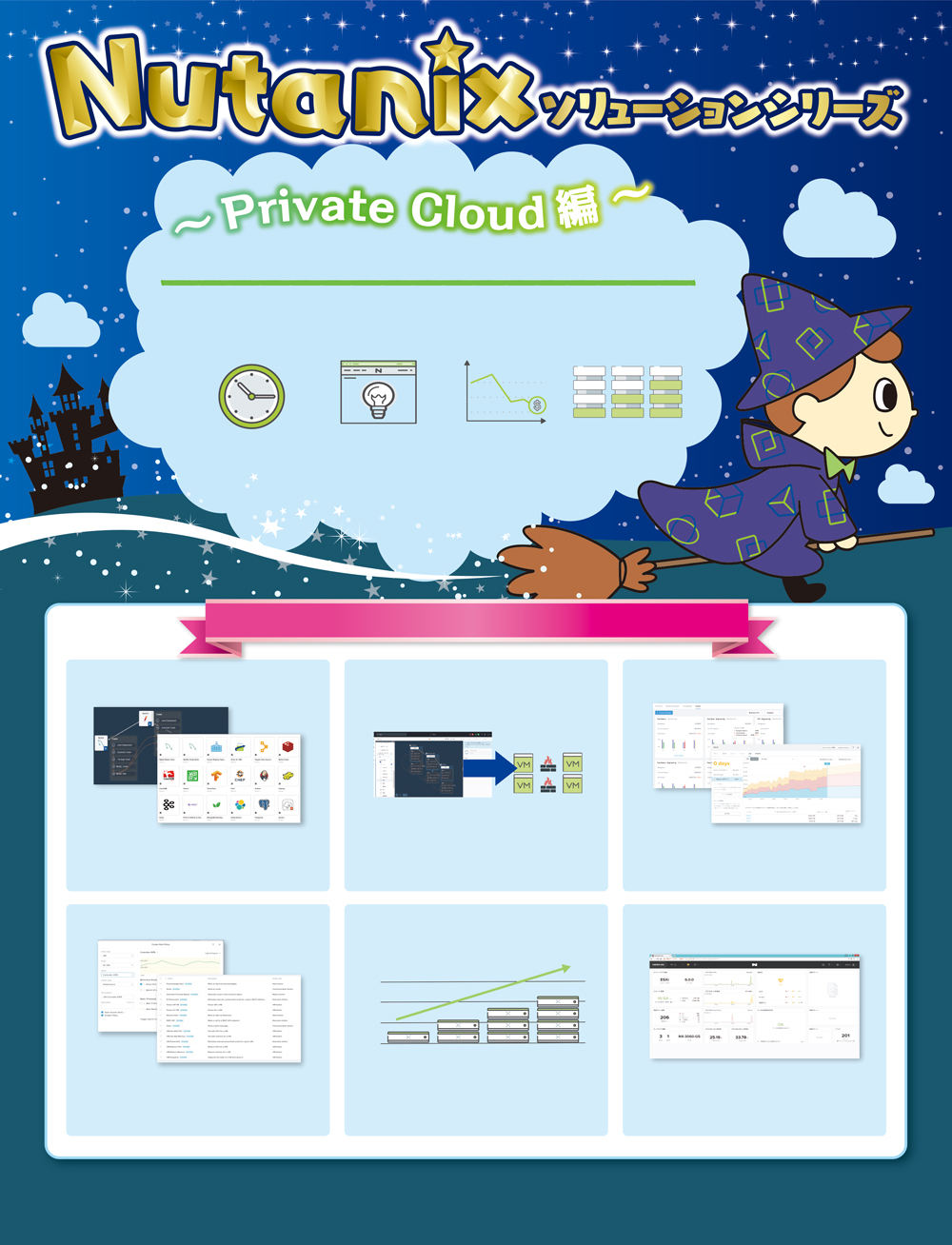 Nutanixソリューションシリーズ Private Cloud編