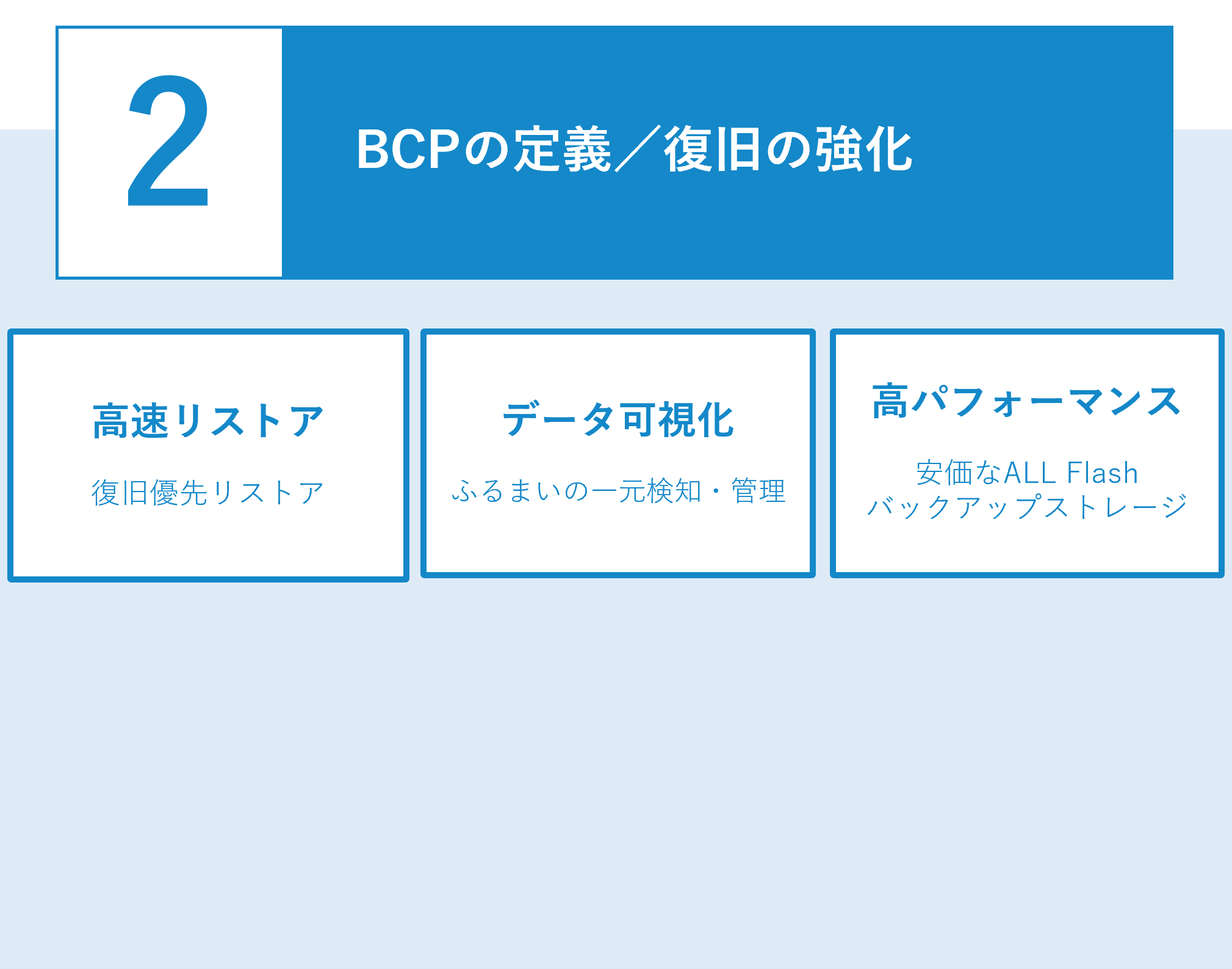 BCPの定義