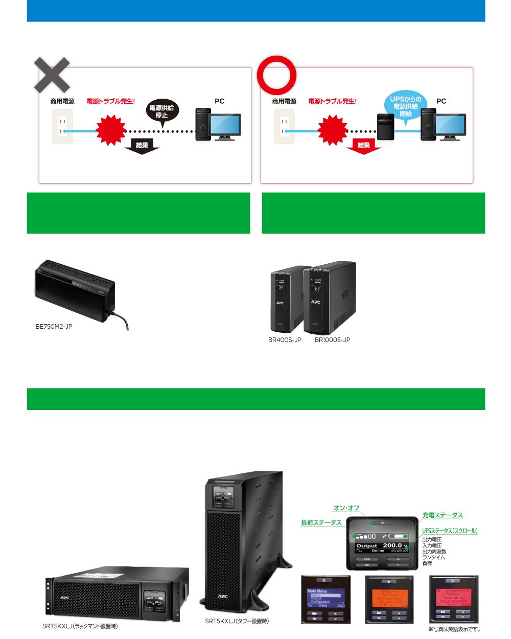 電源対策の必須アイテムは、UPSです