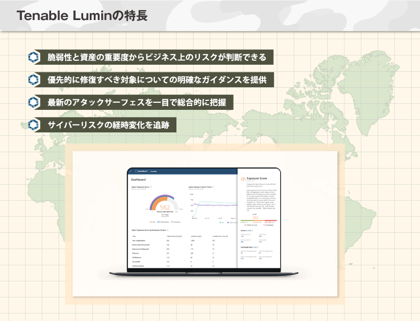 Tenable Luminの特長