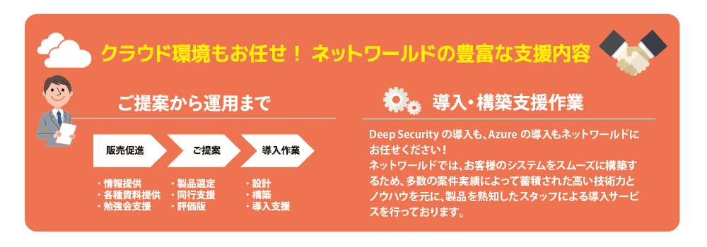 Microsoft Azureのセキュリティ強化対策　[ Trend Micro Deep Security ]