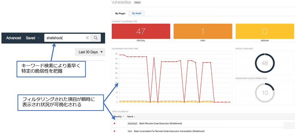 【Tenable.io】特定の脆弱性を調査