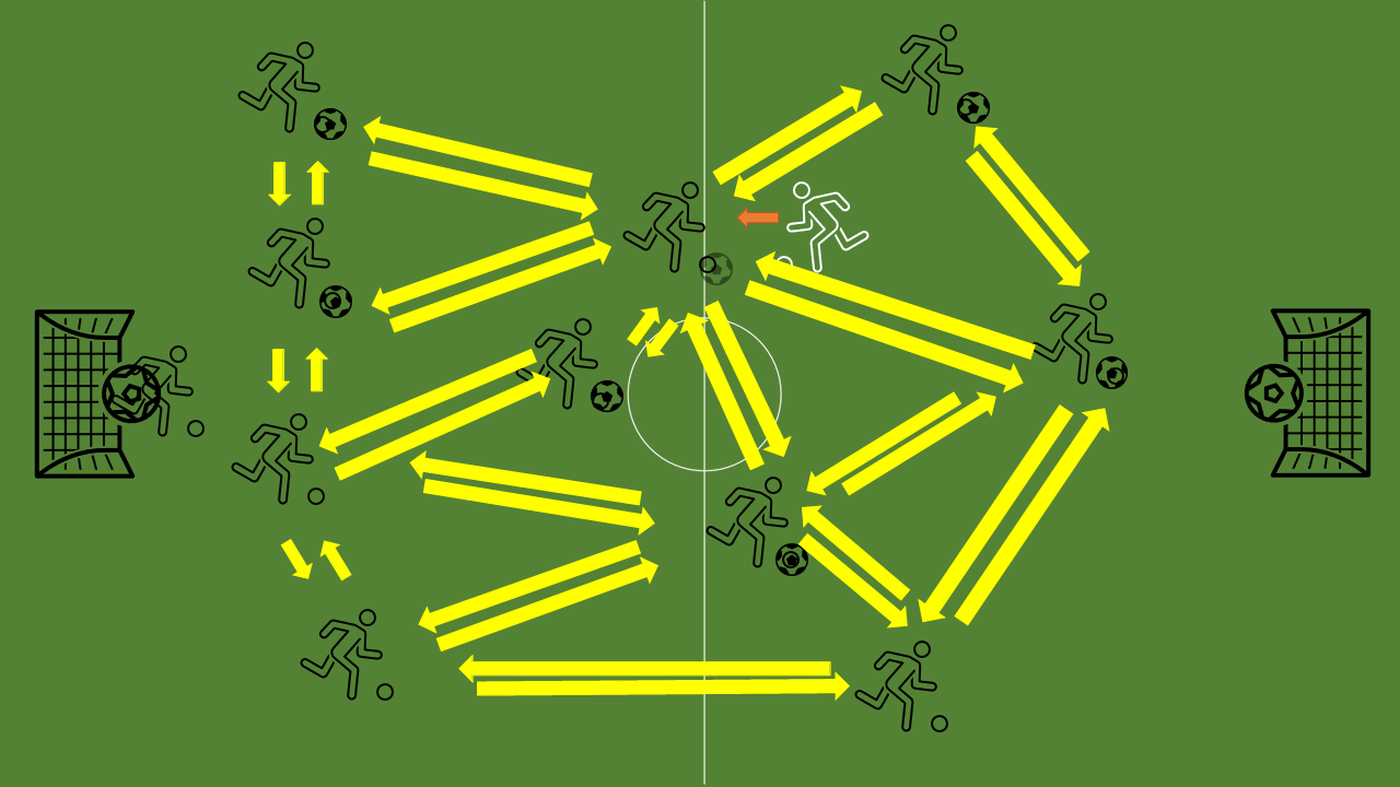 『パスの道筋』を作る図