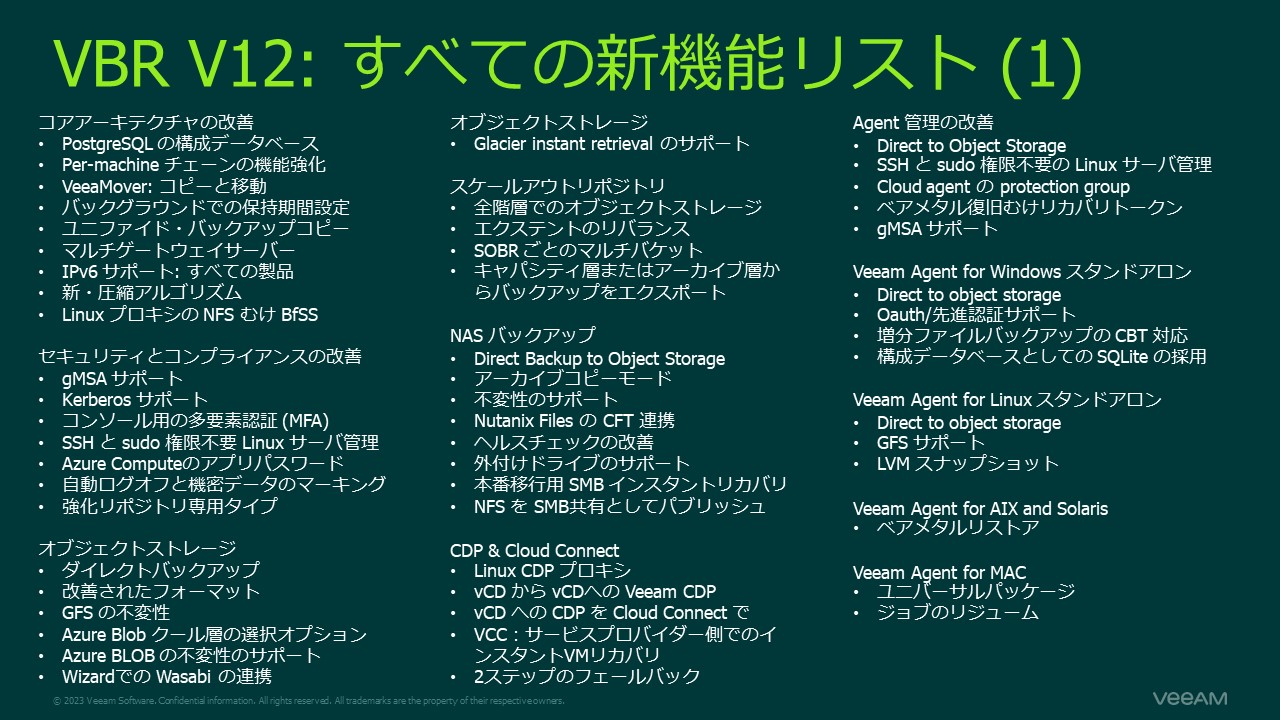 VBRｖ12すべての新機能リスト(1)