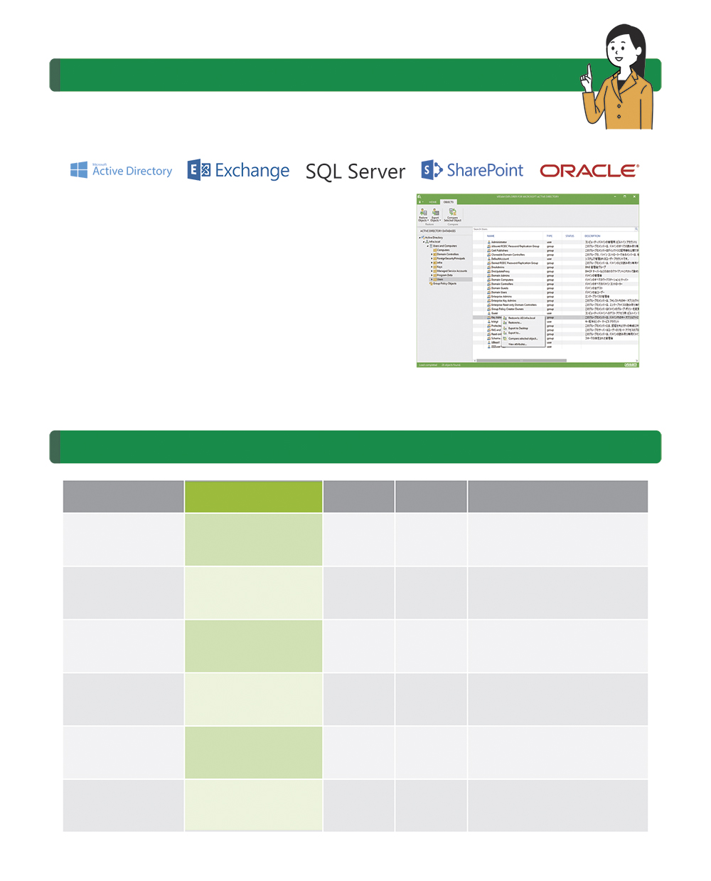 Veeam x VMware Cloud on AWS