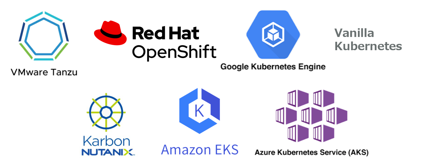 Kubernetesのクロスプラットフォーム、マルチクラウド復旧対応