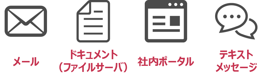 文書等提出要求 ／ eディスカバリとは