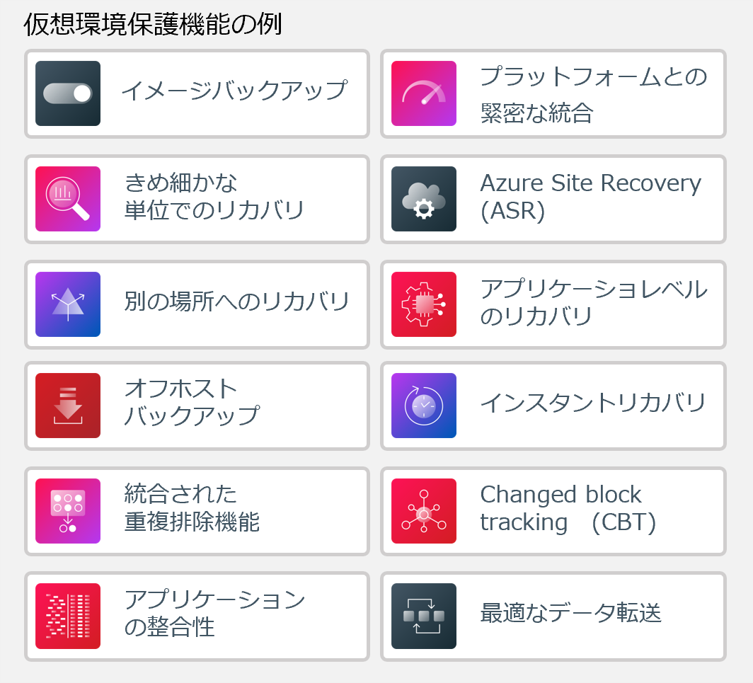 仮想環境保護機能の例