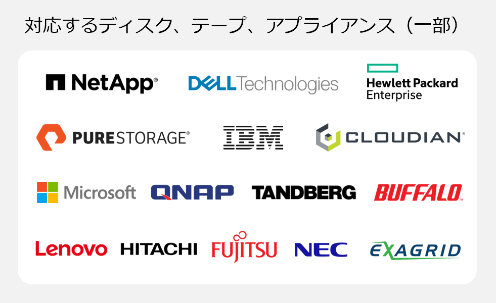 対応するディスク、テープ、アプライアンス（一部）