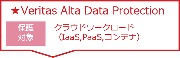 ★Veritas Alta Data Protection