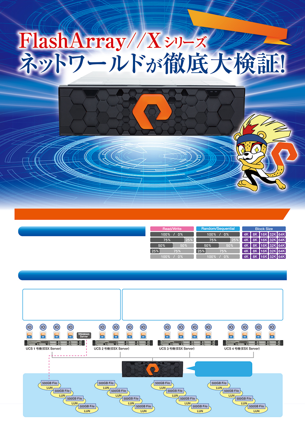 Pure Storage FlashArray//Xシリーズ ネットワールドが徹底大検証！