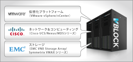 ベストオブブリード